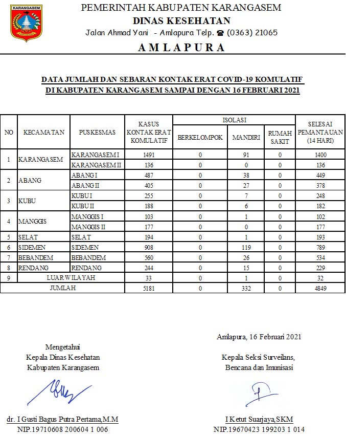 KONTAK ERAT160221