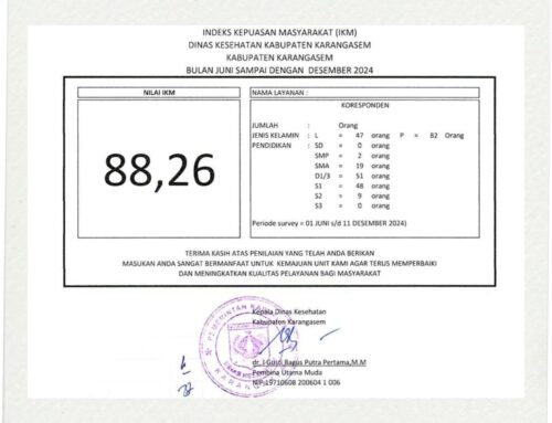 INDEKS KEPUASAN MASYARAKAT PERIODE BULAN JUNI SD DESEMBER 2024