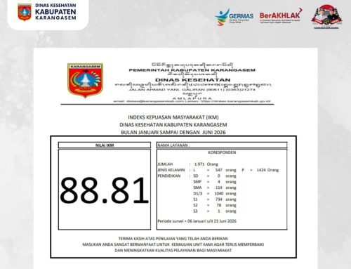 Hasil Survei Kepuasan Masyarakat (SKM) Semester I Tahun 2026